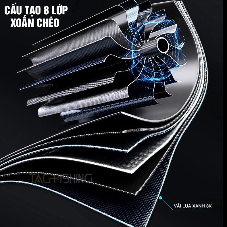  Cần Tay Guide Hùng Bá Thiên Hạ 