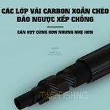  Cán Vợt Xsamtin 2021 ( Gài ) 
