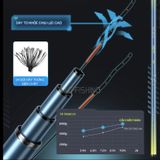  Cần Tay Guide Chiến Thành Săn Hàng 