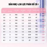  Cần Tay Guide Lục Mạch Thần Kiếm - Thế Hệ II 