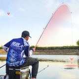  Cần tay Guide Thánh Hỏa Lệnh Săn hàng TH2 