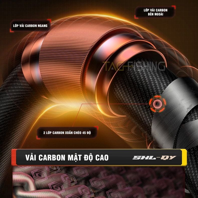  Cần tay Guide Thánh Hỏa Lệnh Săn hàng TH2 