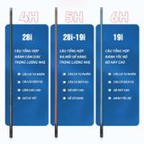  Cần Tay Guide Bashen Thắng Lợi TH3 5H 