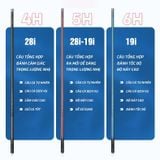  Cần Tay Guide Bashen Thắng Lợi TH3 6H 