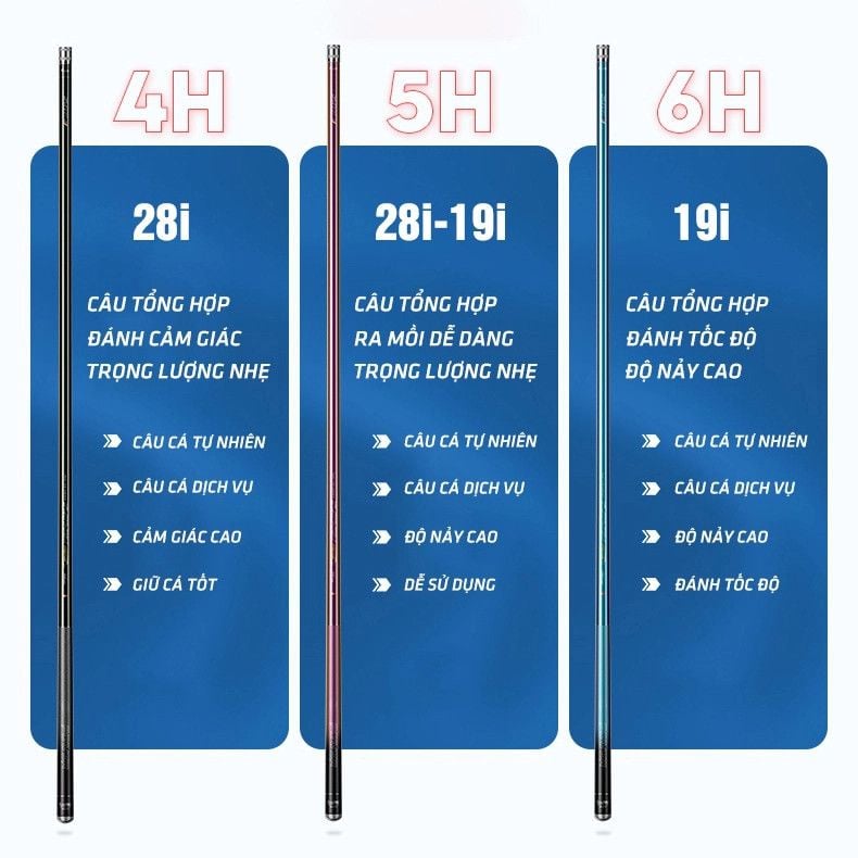  Cần Tay Guide Bashen Thắng Lợi TH3 6H 