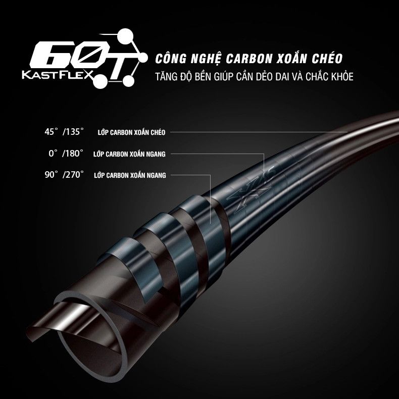  Cần Tay Gama Seiko GAMAKALOT K5 