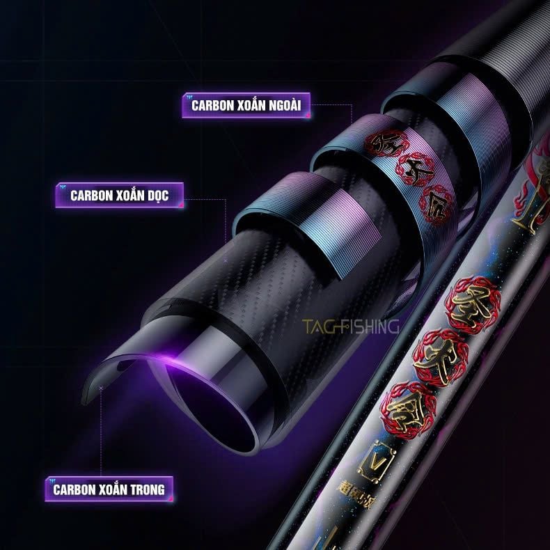  Cần Tay Guide Thánh Hỏa Lệnh Đời V ( 5H ) 