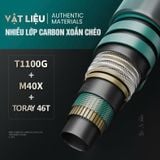  Cần tay Gama Seiko Phượng Hoàng 4H 