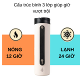  Bình giữ nhiệt Elemental Iconic Sport 590ml 