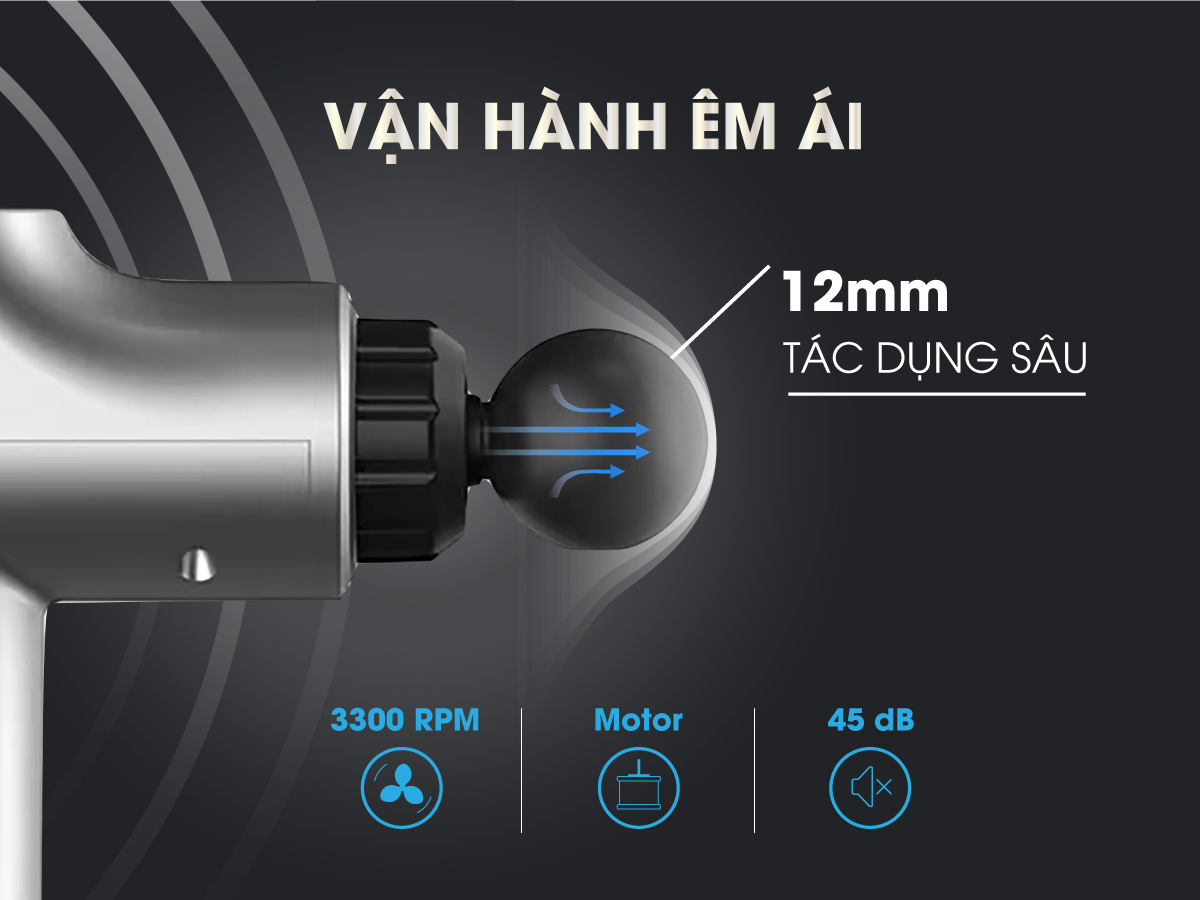 SÚNG MASSAGE PANWORLD PW-3024