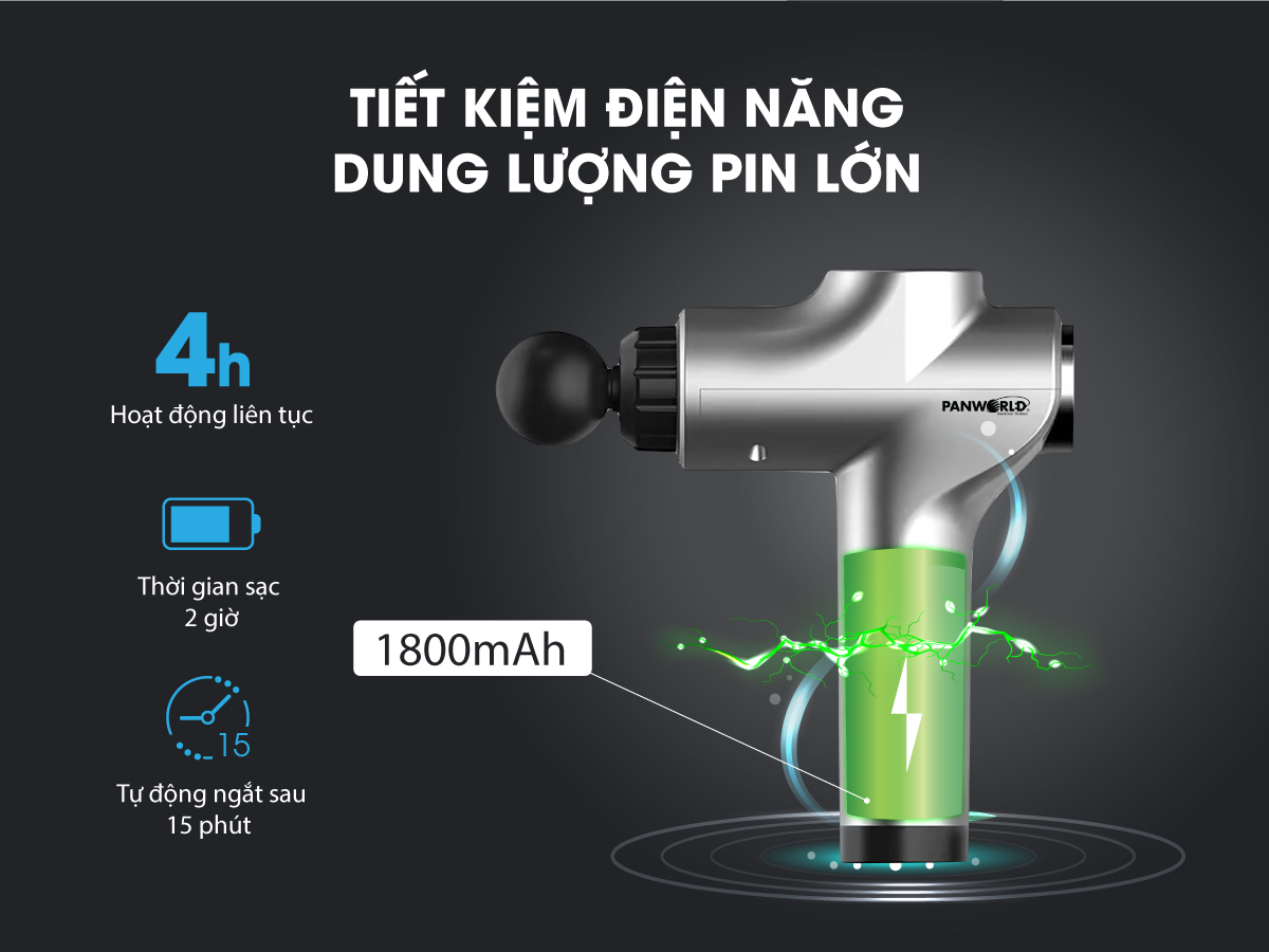 SÚNG MASSAGE PANWORLD PW-3024