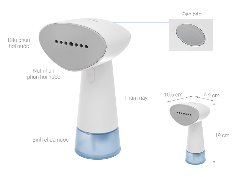 Bàn ủi hơi nước cầm tay Philips STH1000/10