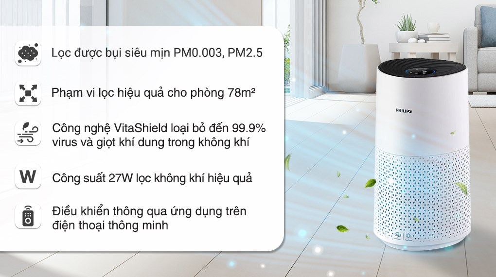 Máy lọc không khí Philips AC1715/20