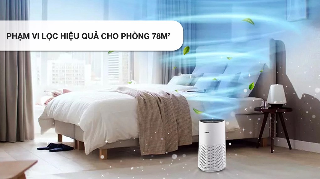 Máy lọc không khí Philips AC1715/20