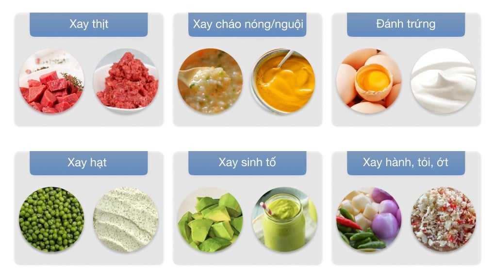 Máy xay sinh tố cầm tay Philips HR2537/00