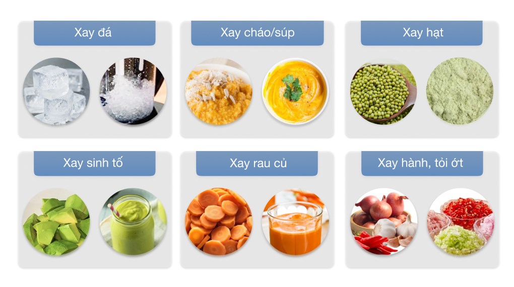 Máy xay sinh tố cối lớn Philips HR2222/00