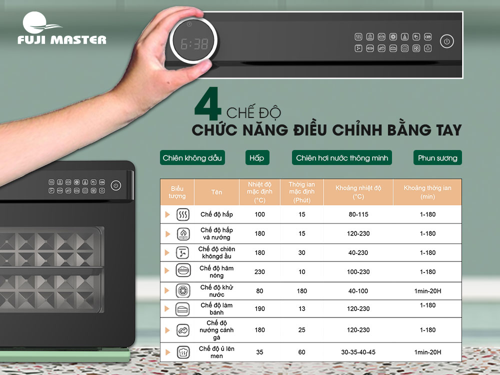 Lò Chiên Không Dầu Hơi Nước Fuji Master FJM-2422