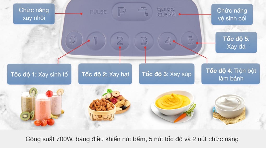 Máy xay sinh tố cối lớn Philips HR2222/00