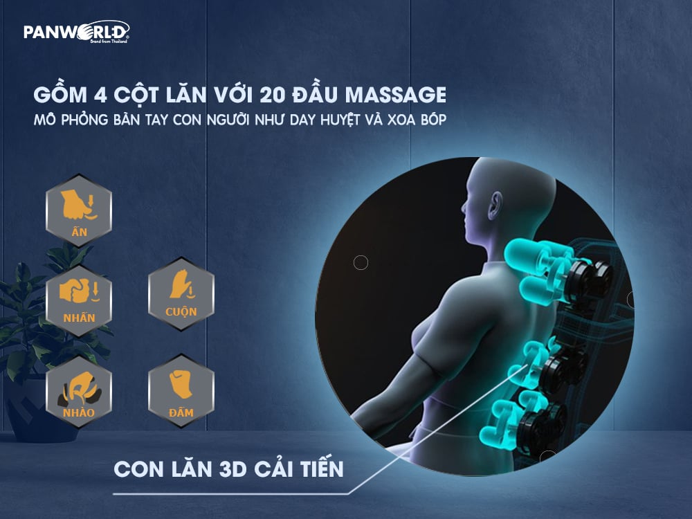 GHẾ MASSAGE PANWORLD PW-4417