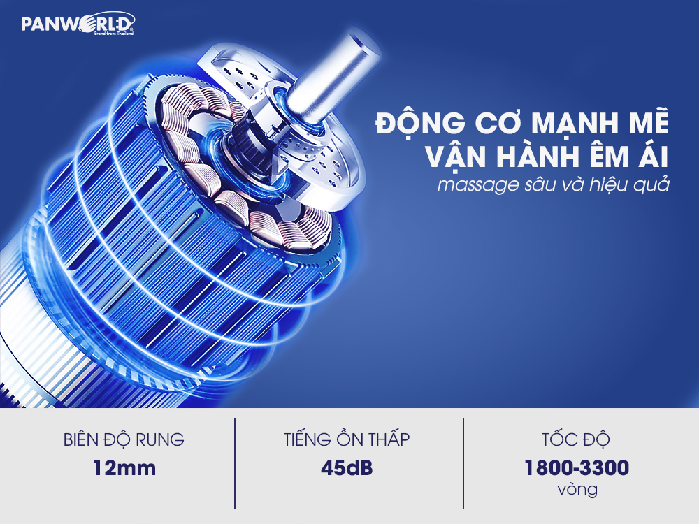 Súng Massage  Cầm Tay Toàn Thân Đa Năng Cao Cấp Panworld PW-3011