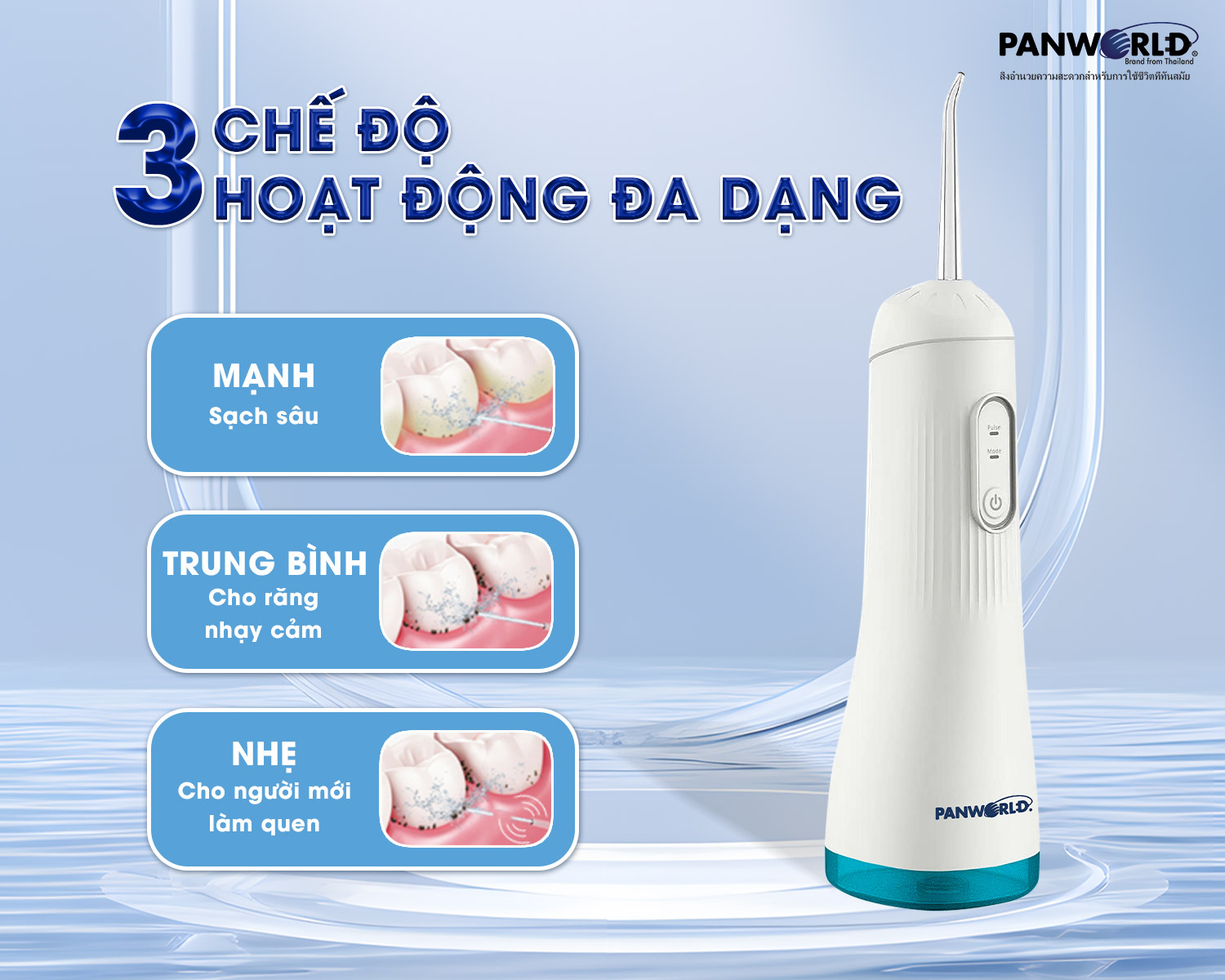 MÁY TĂM NƯỚC PANWORLD PW-3201