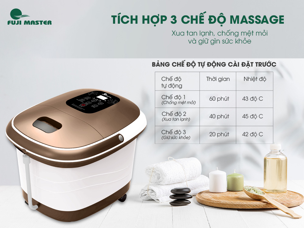 Bồn Ngâm Chân Massage Cao Cấp FJM-2522