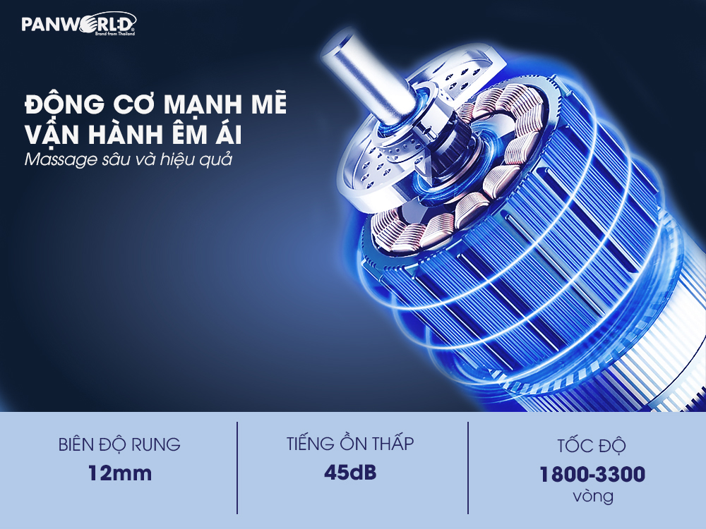 Súng Massage Cầm Tay 5 Cấp Độ Panworld PW-3022