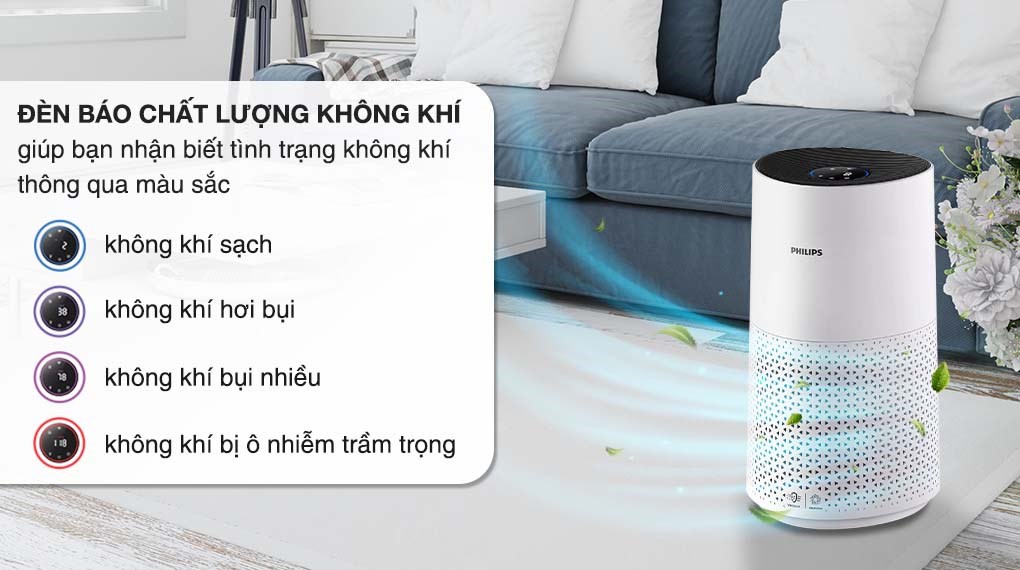 Máy lọc không khí Philips AC1715/20