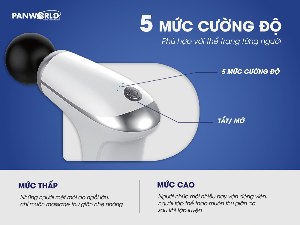 Súng Massage  Cầm Tay Toàn Thân Đa Năng Cao Cấp Panworld PW-3011