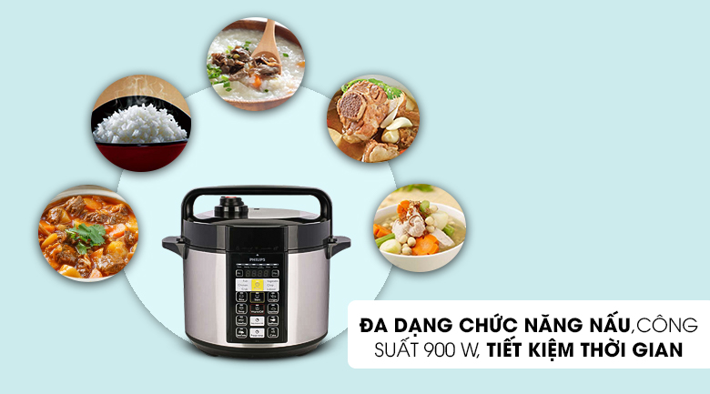 Nồi áp suất điện Philips HD2136/66