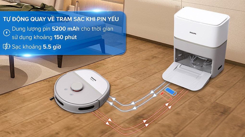 Robot hút bụi lau nhà Philips XU6500/82