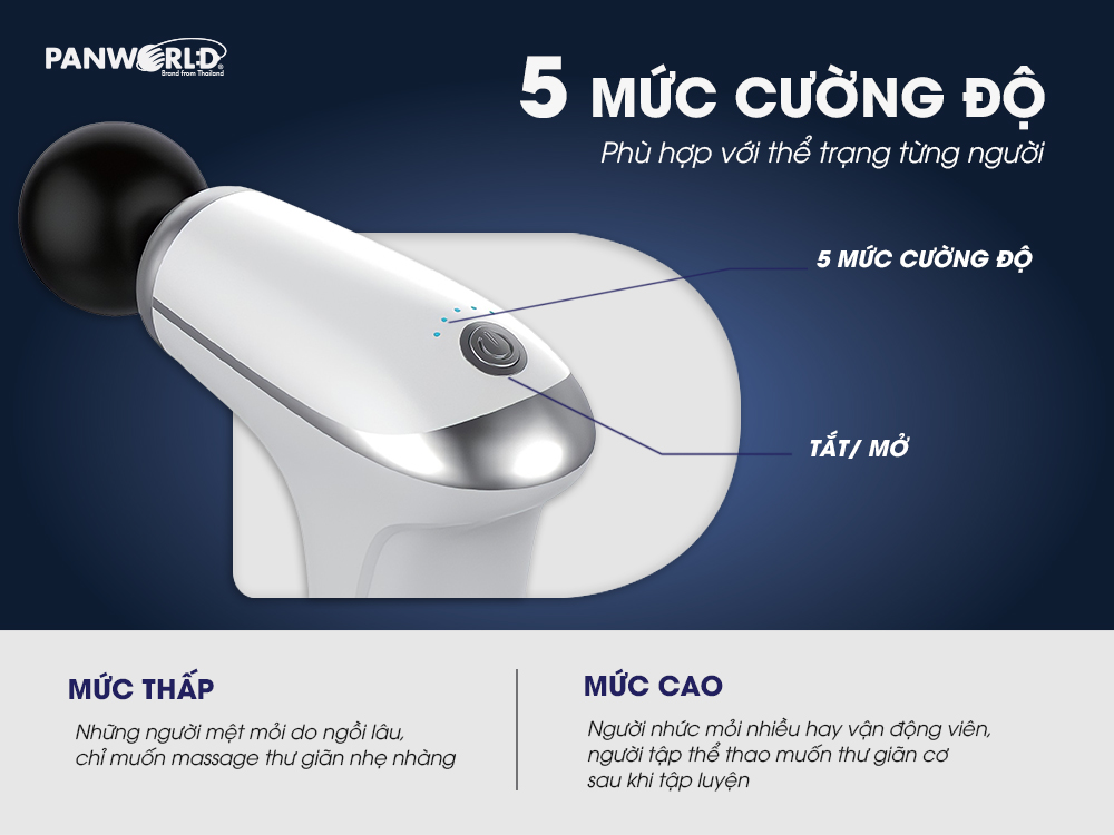 Súng Massage Cầm Tay 5 Cấp Độ Panworld PW-3022