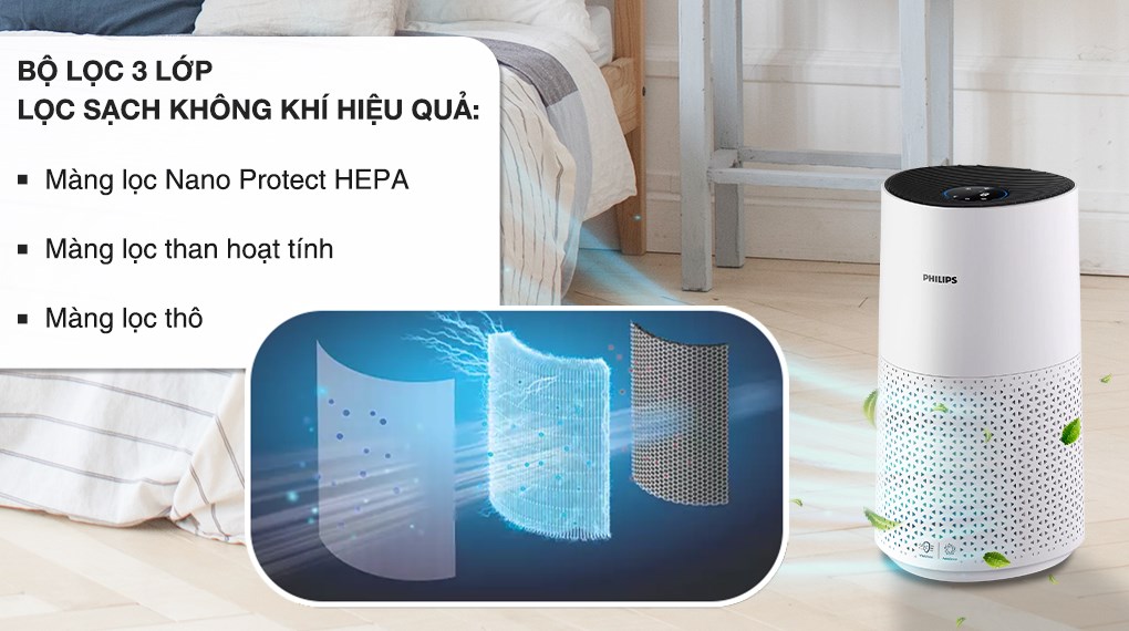 Máy lọc không khí Philips AC1715/20