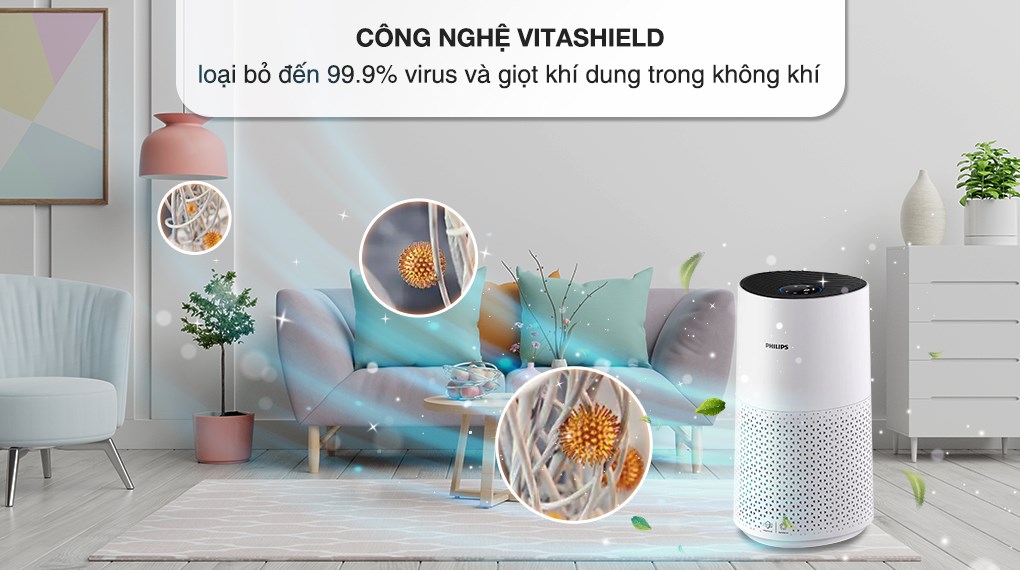 Máy lọc không khí Philips AC1715/20