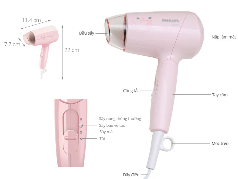 Máy sấy tóc Philips BHC010/00