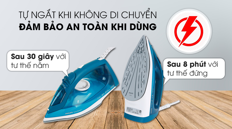 Bàn ủi hơi nước Philips GC1756