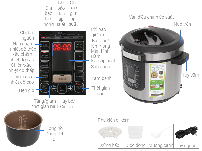 Nồi áp suất điện Philips HD2137/65