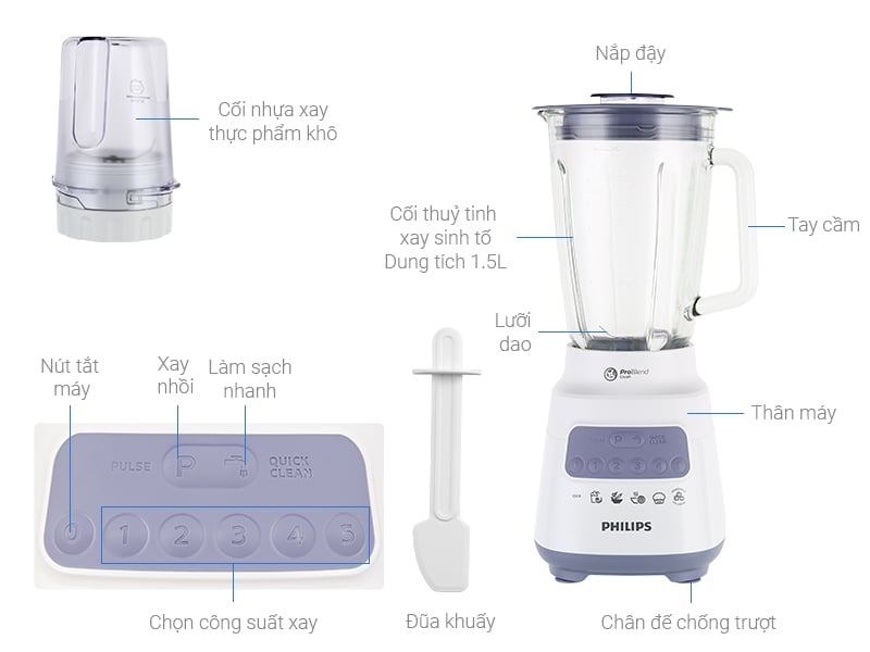 Máy xay sinh tố cối lớn Philips HR2222/00