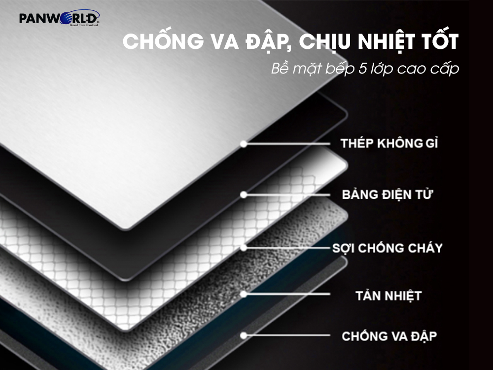 Bếp Gas Âm Hẹn Giờ Panworld PW-1422