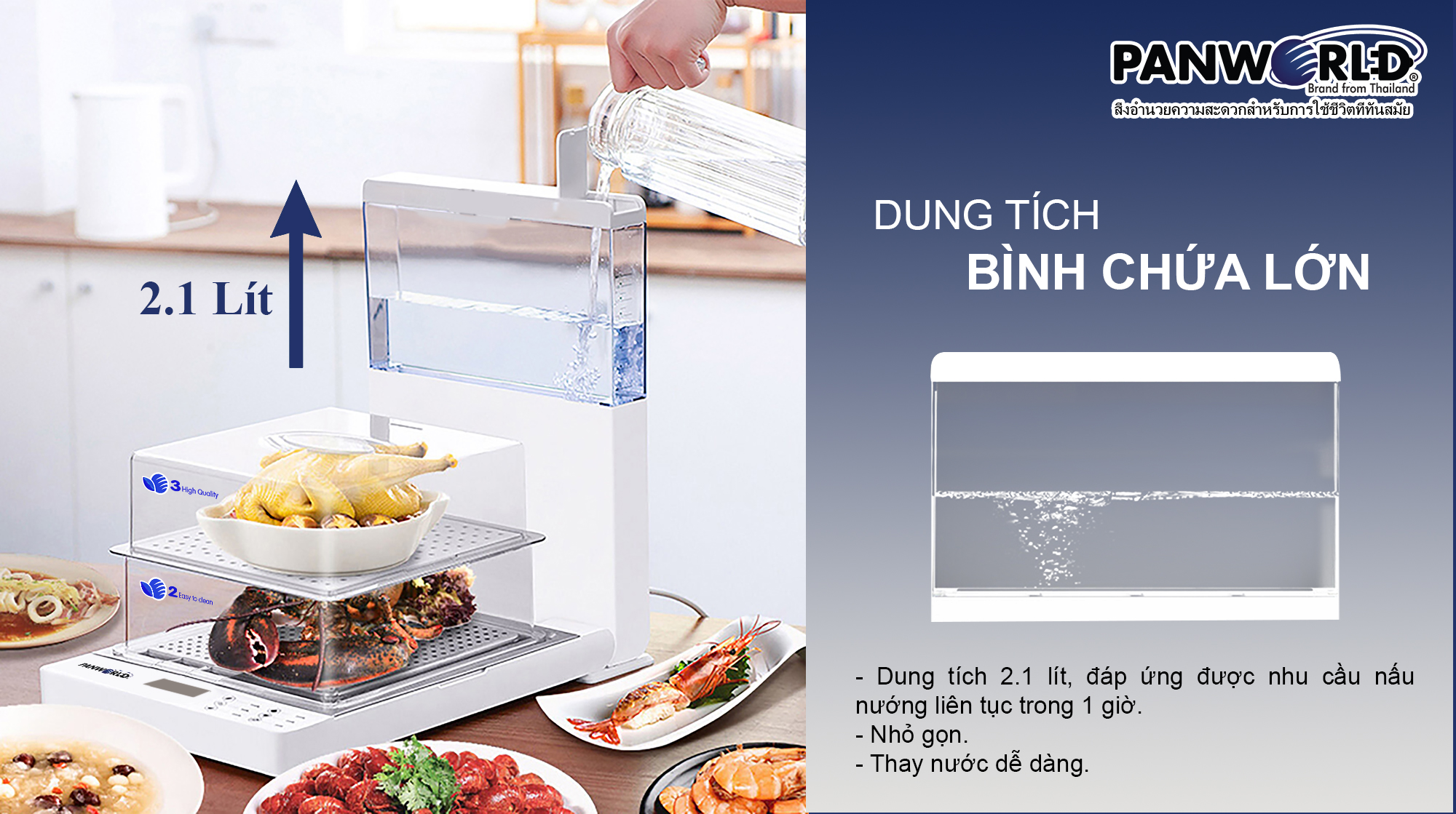 Máy Hấp Điện Gấp Gọn Panworld PW-2313 Bảng Điều Khiển Điện Tử