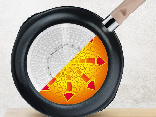 Chảo nồi có nắp Tefal đa năng 3 trong 1 G1662524 đen