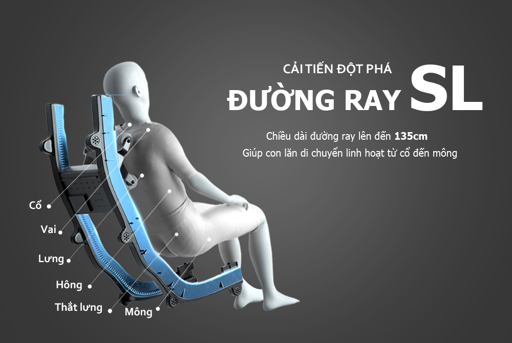 Ghế Massage Toàn Thân Panworld PW-5528