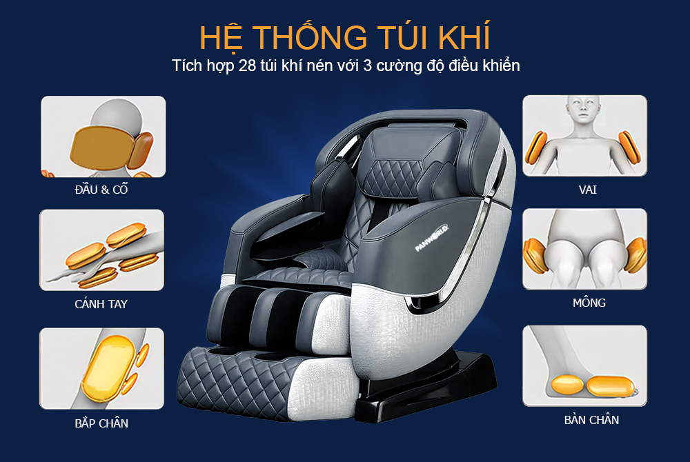 Ghế Massage Toàn Thân Panworld PW-5519