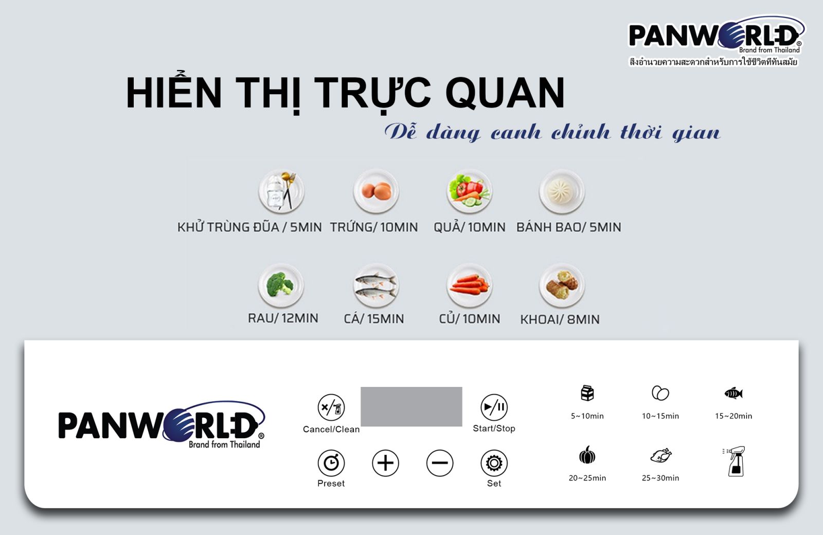 Máy Hấp Điện Thực Phẩm Đa Năng Gấp Gọn 3 Tầng  Panworld Thái Lan PW-2322 Bảng Điều Khiển Cơ