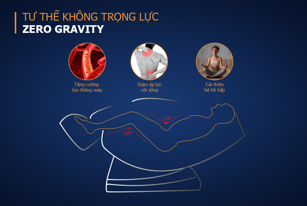 Ghế Massage Toàn Thân Panworld PW-5519