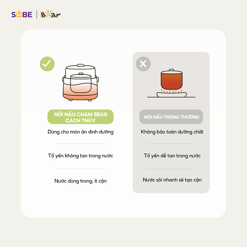 Nồi nấu chậm Bear SB-NNC10 (1 lít)