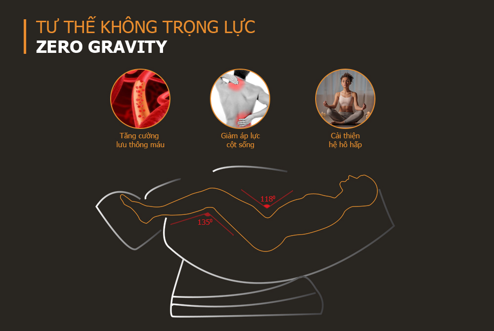 Ghế Massage Panworld PW-4415