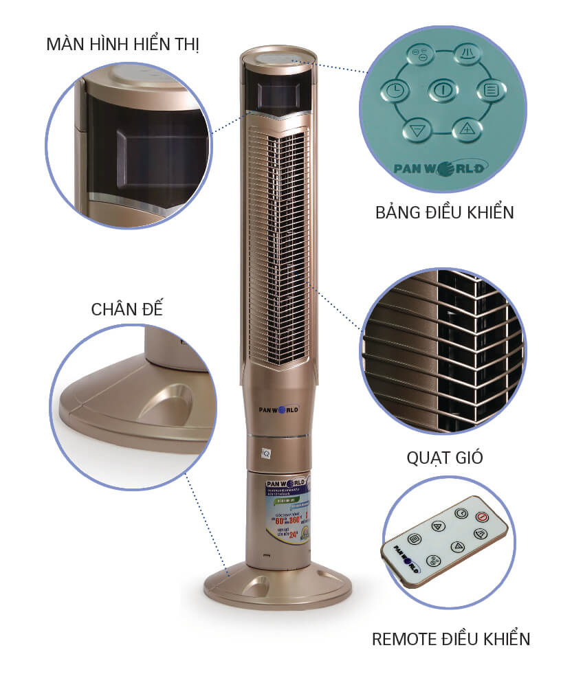 Quạt Tháp Panworld PW-059H Thương Hiệu Thái Lan