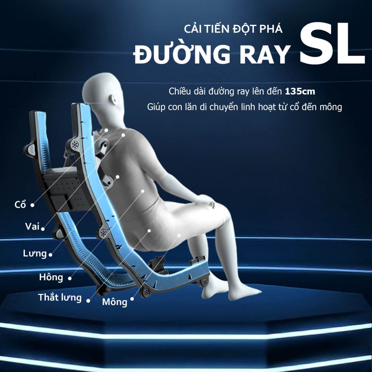 Ghế Massage Panworld  PW-5499