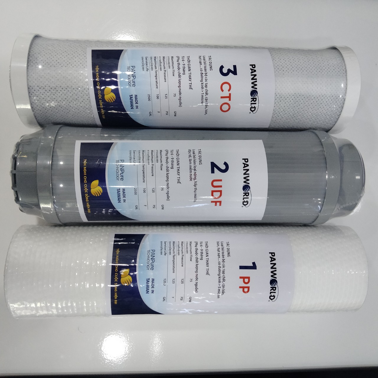 Lõi Máy Lọc Nước Panworld